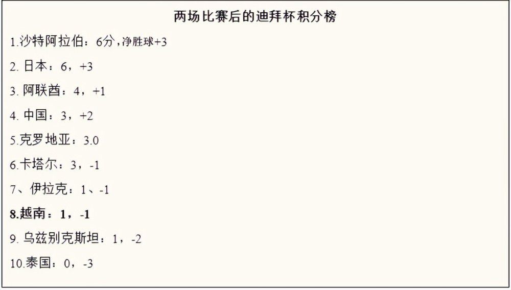 影片将与9月30日在英国率先开画，预售表现仅次于2019年的《复仇者联盟4：终局之战》